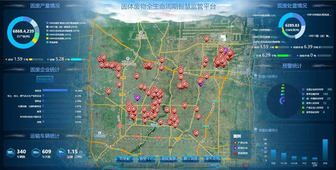 智慧監(jiān)管平臺